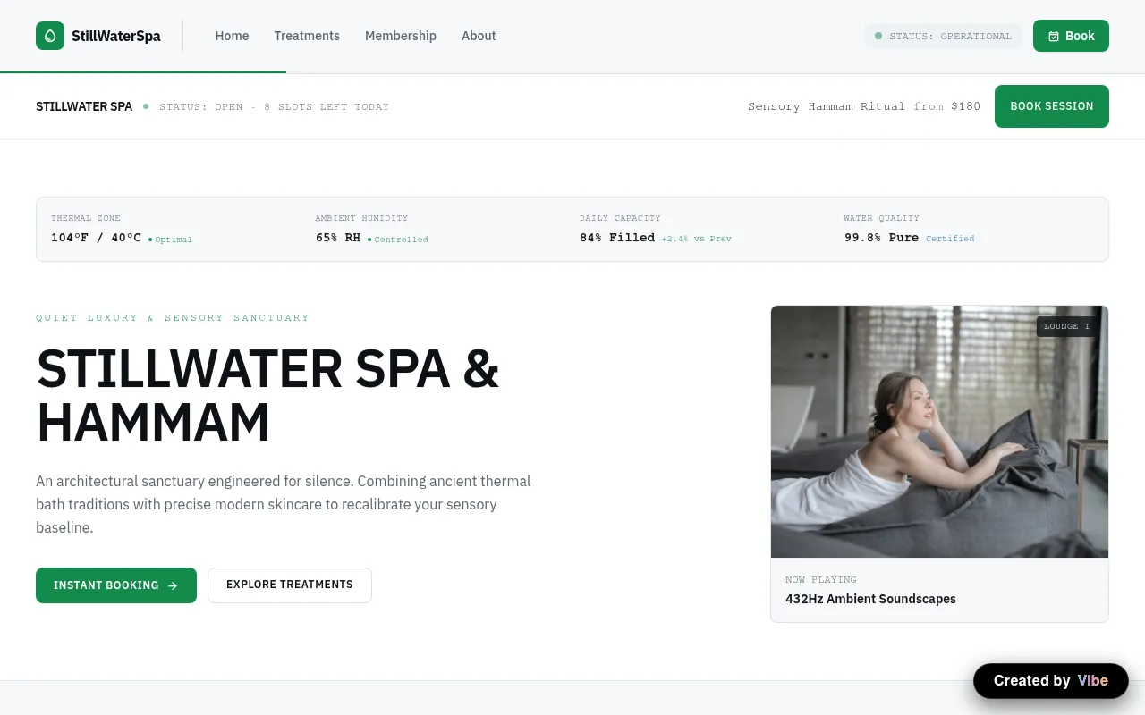 Still Water Spa